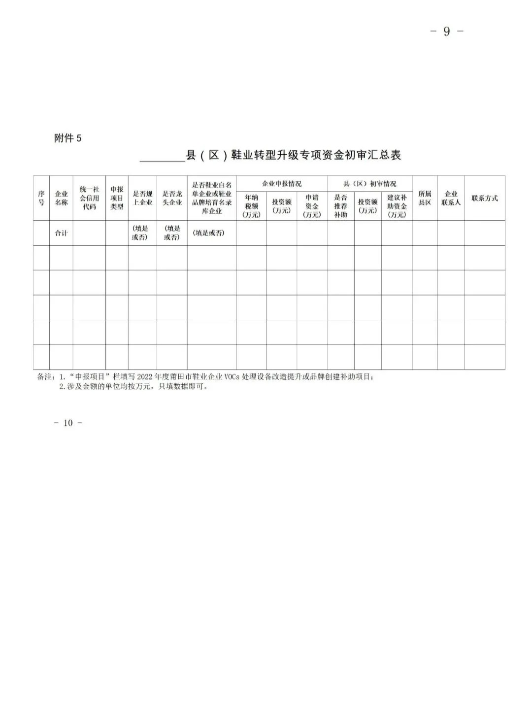 莆田：關(guān)于2022年度市級工業(yè)發(fā)展專項(xiàng)資金（鞋業(yè)轉(zhuǎn)型升級）申報指南的通知