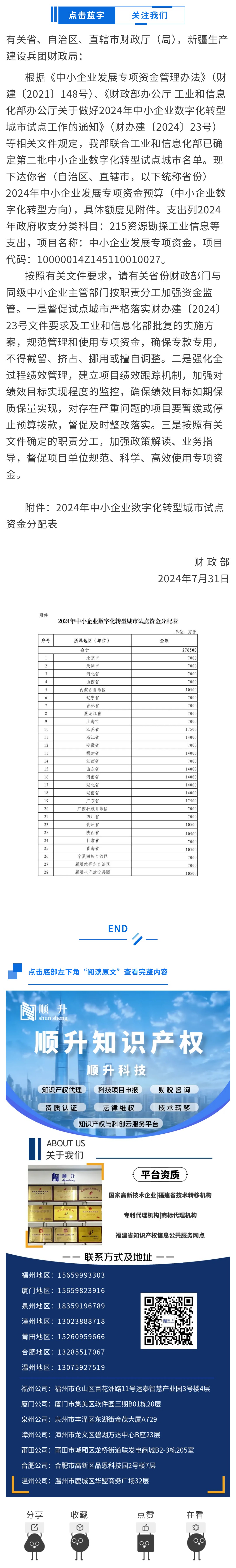 財(cái)政部關(guān)于下達(dá)2024年中小企業(yè)發(fā)展專項(xiàng)資金預(yù)算（中小企業(yè)數(shù)字化轉(zhuǎn)型方向）的通知